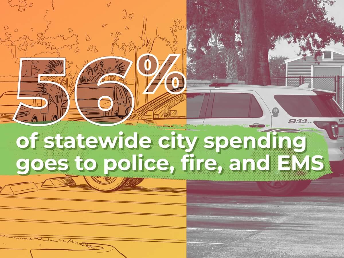 56% of statewide city spending goes to police, fire, and EMS -- illustrated and photographic split image showing a police vehicle