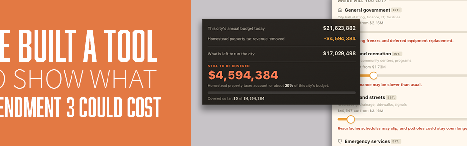 We built a tool to show what Amendment 3 could cost