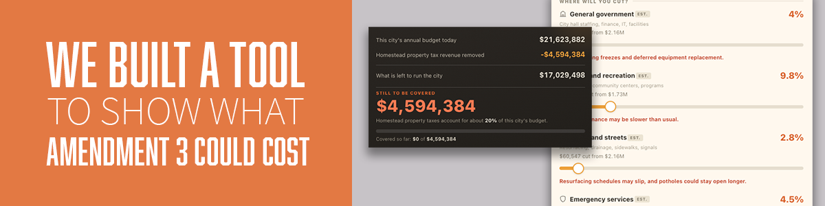 We built a tool to show what Amendment 3 could cost